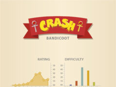crash_bandicoot