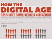 digital_age_communication_mgmt