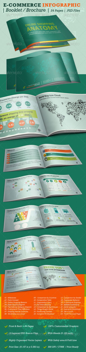 Ecommerce-Infographic-Booklet
