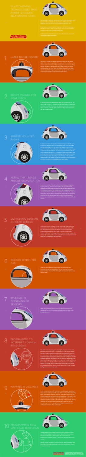 Infograph-Google-Car