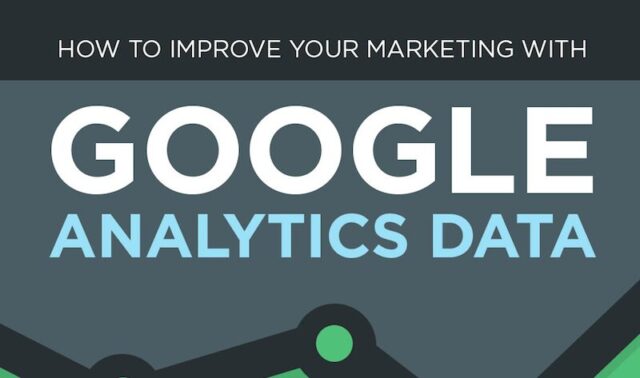 how-to-improve-your-marketing-with-google-analytics-data-infographic