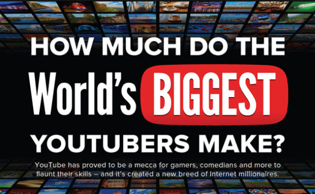 Worlds-Biggest-YouTubers-featured