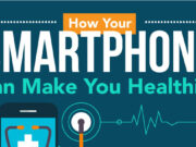 smartphone improve your health