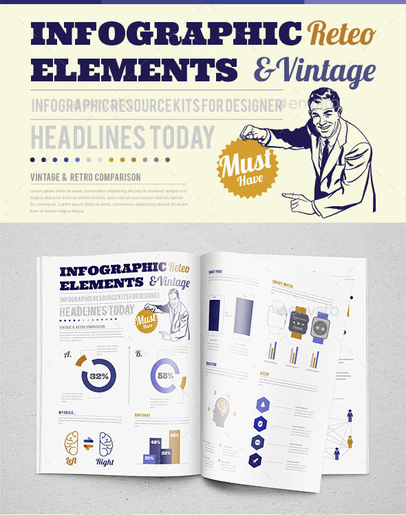 infographics are great marketing tool