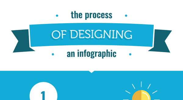 Process-of-designing-an-Infographic-featured