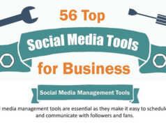 best-social-media-tools-for-business-featured