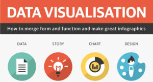 data-visualization-tips-featured