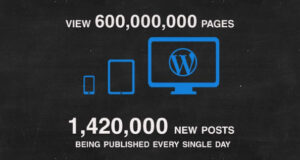 infographic-wordpress-stats-2015-featured