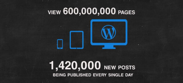 infographic-wordpress-stats-2015-featured
