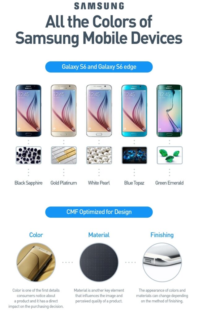 Samsung-infographic-colors-01
