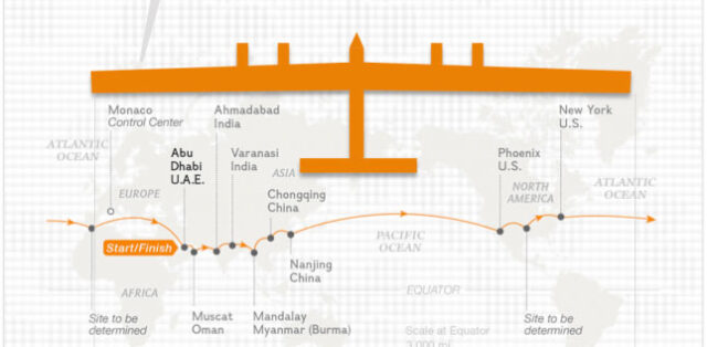 Sunkalp-Solar-Impulse-infographic-featured