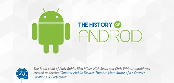The-History-of-Android-OS-featured