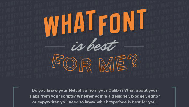Which-Typeface-is-Best-For-You-featured