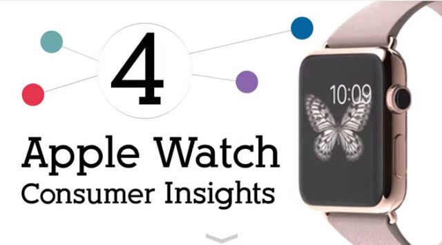 apple-watch-consumer-insights