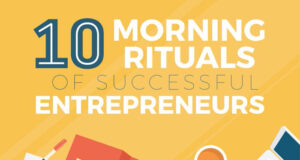 morning-rituals-of-successful-entrepreneurs-featured