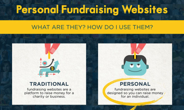 Personal-Fundraising-Websites-Infographic-featured
