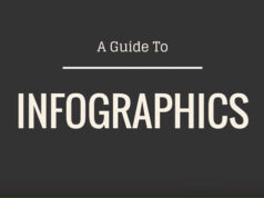 a-guide-to-infographics