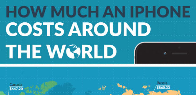 cost-of-iphone-around-world-featured