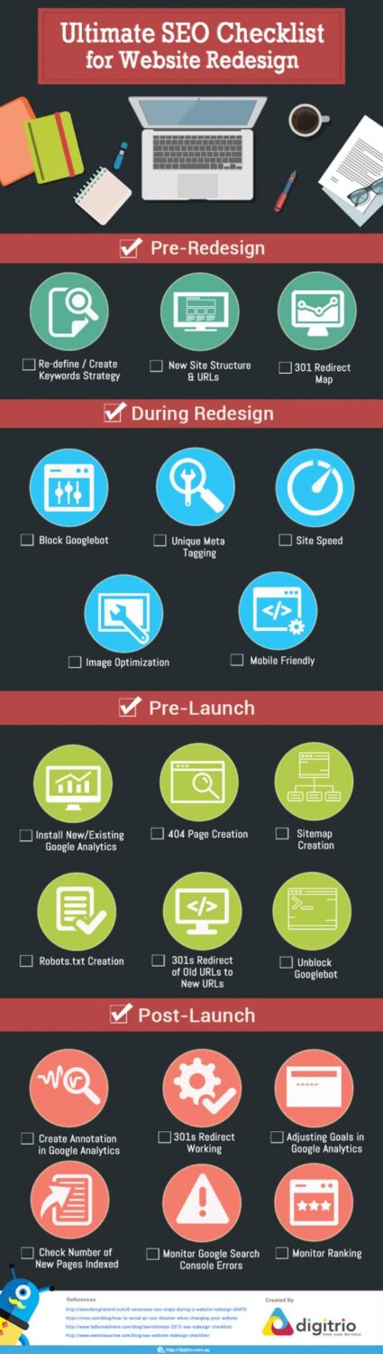 ultimate-seo-checklist-website-redesign-infographic