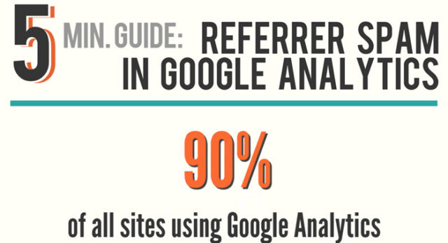 2015-08-31-Referrer-Spam-in-Google-Analytics-featured