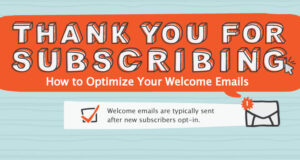 Optimize_Welcome_Emails_featured