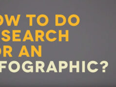 how-to-do-research-for-aninfographic