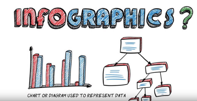 infographics-to-promotefeatured