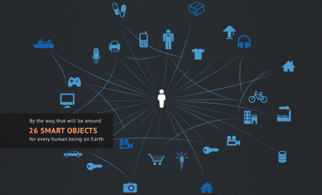 guide-to-iot-infographic-featured