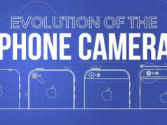 iphone-camera-evolution-featured