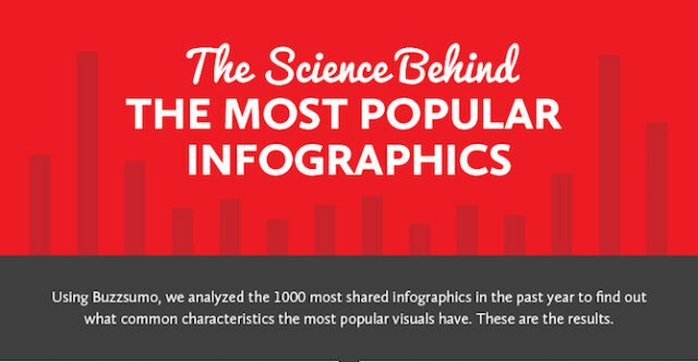science-behind-infographics-featured