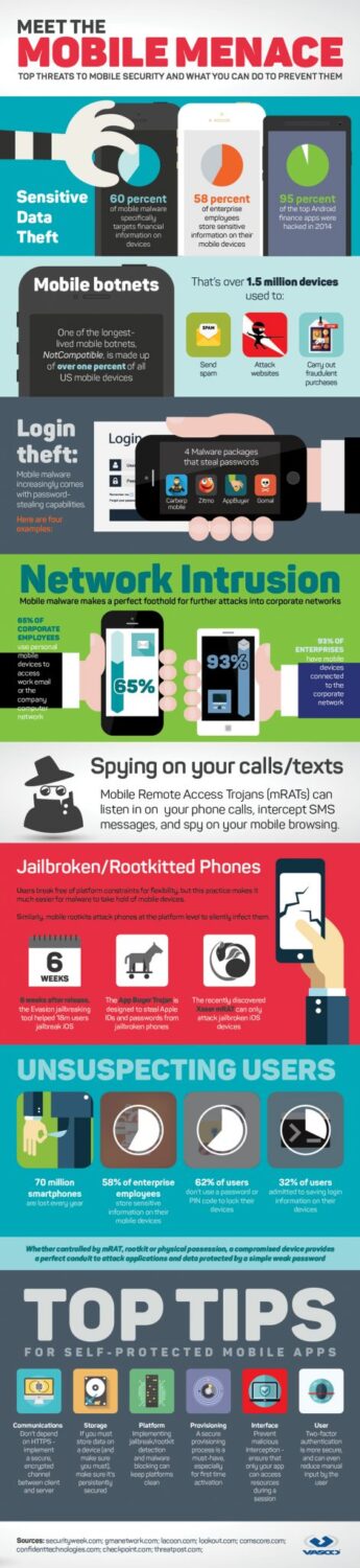 mobile-security-infographic