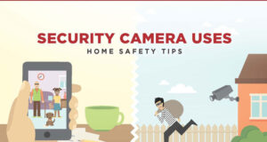 benefits-of-security-cameras-featured