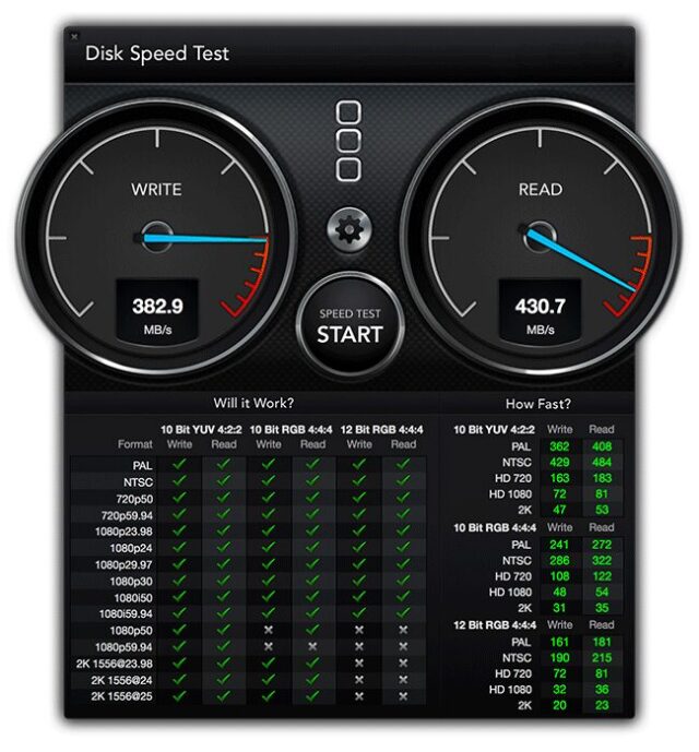 samsung t1 disk speed