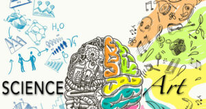 art and science of content marketing
