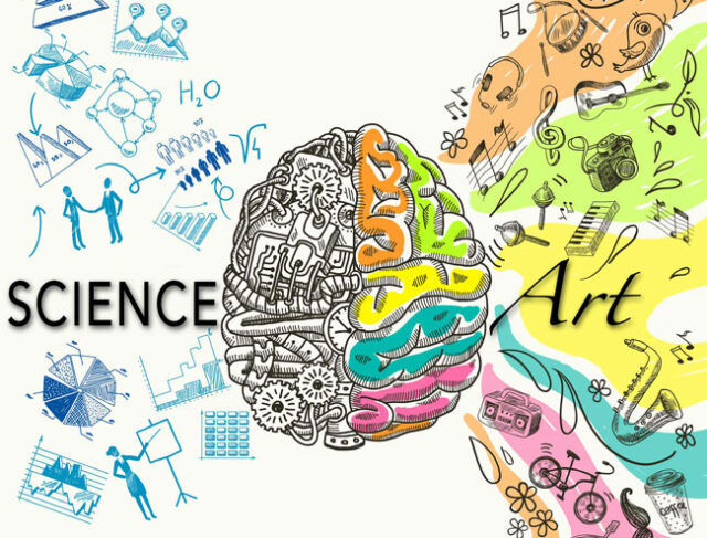 art and science of content marketing