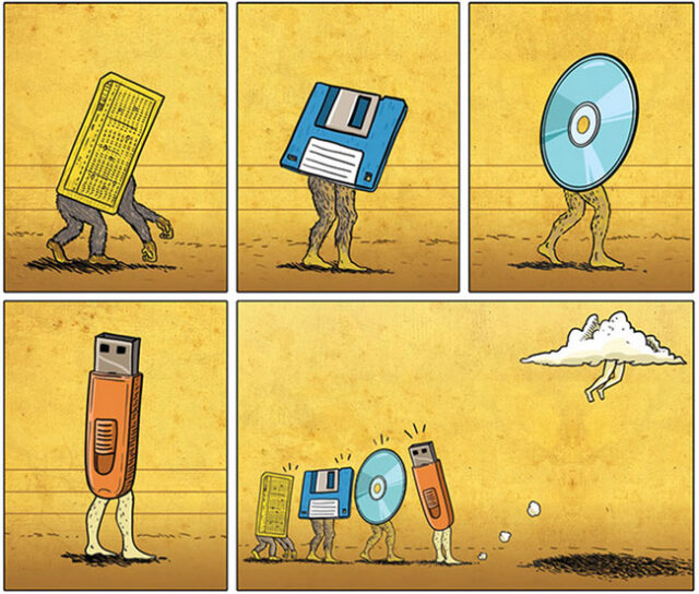 data storage evolution