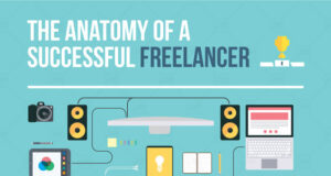 the anatomy of a successful freelancer featured