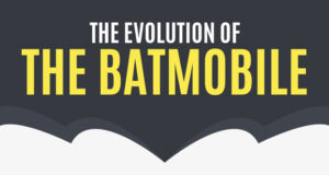 the-evolution-of-the-batmobile-featured