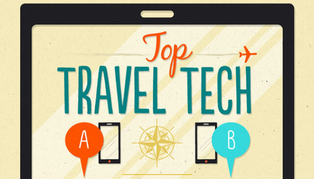 top travel tech