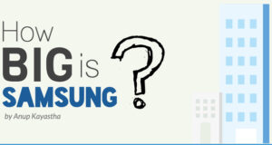 How-Big-Is-Show big is samsung infographicamsung-Infographic-featured