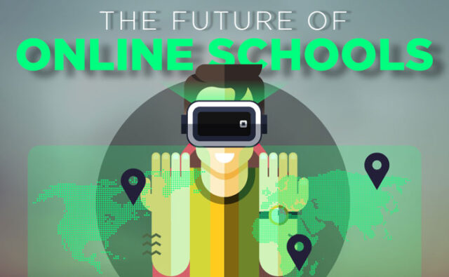 The Future Of Online Schools featured