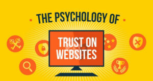 The Psychology Of Trust In Websites