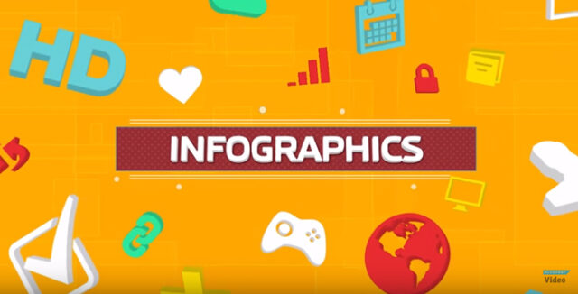 infographics featured