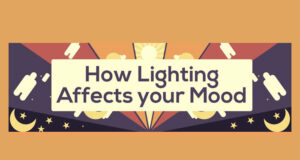 lighting affects mood