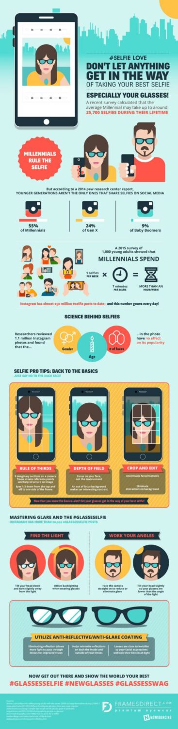 selfies infographic