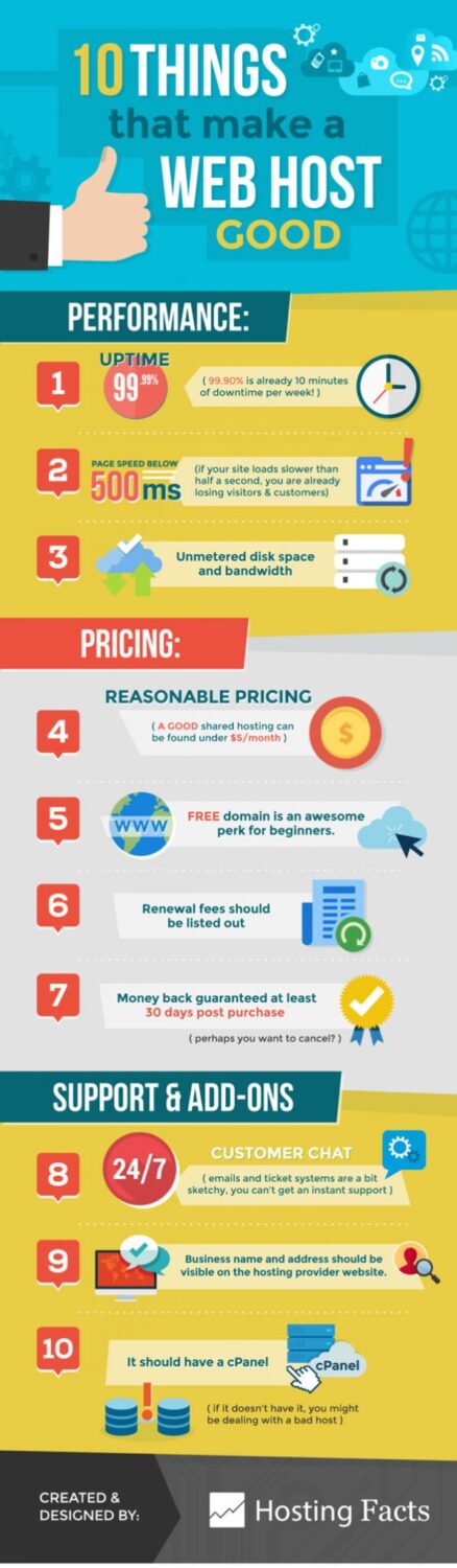 top web hosting infographic