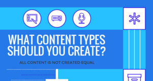 content types featured