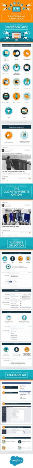 How to Create a Successful Ad on Facebook
