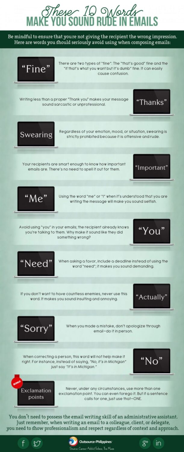 Avoid these words when writing email