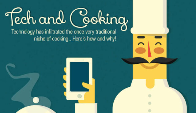 tech cooking featured